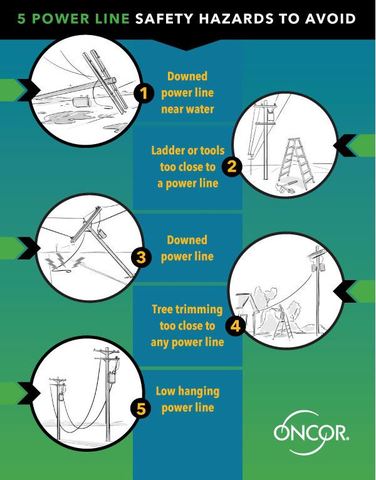 5 Power Line Safety Hazards to Avoid - Oncor Electric Delivery